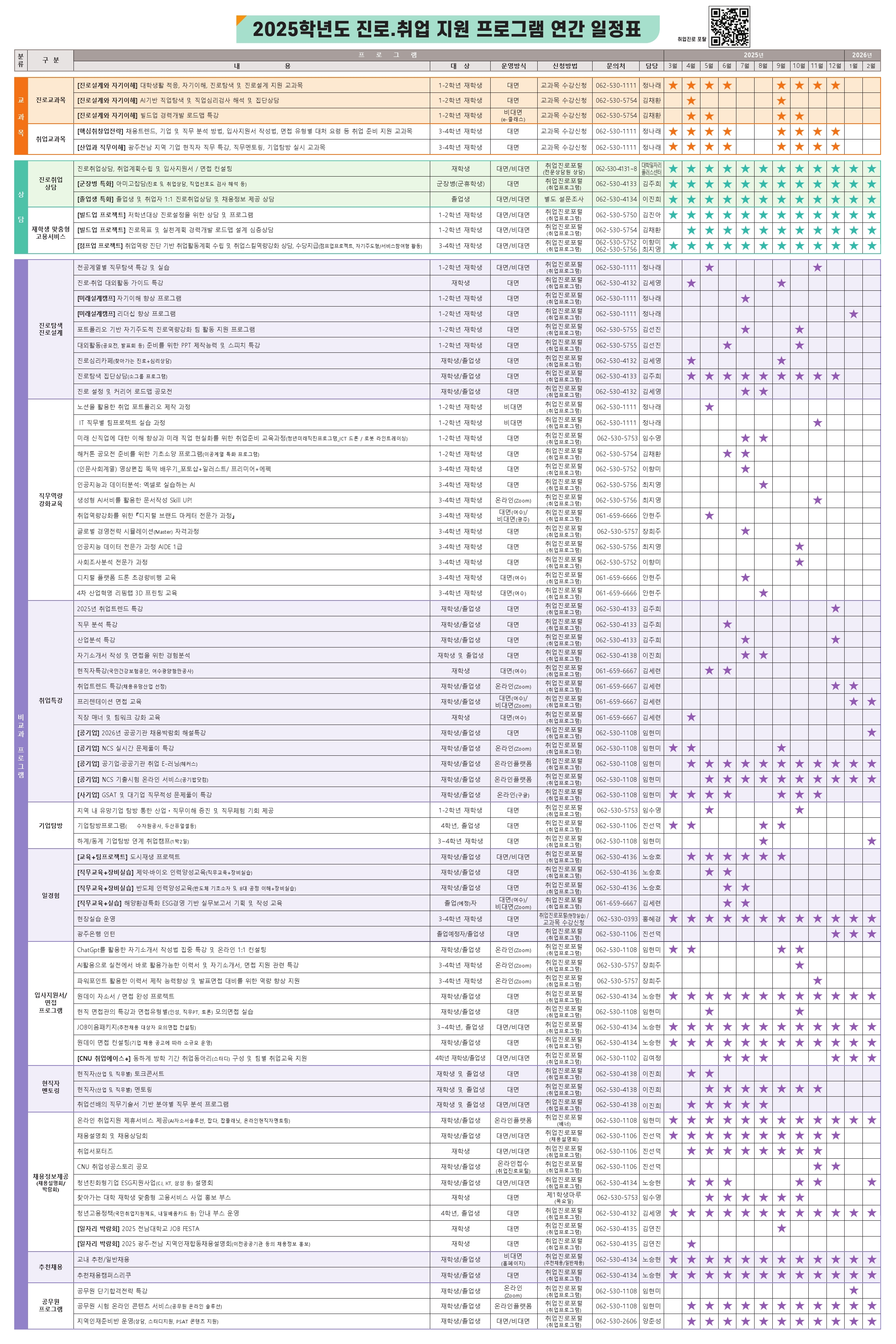진로취업프로그램일정표